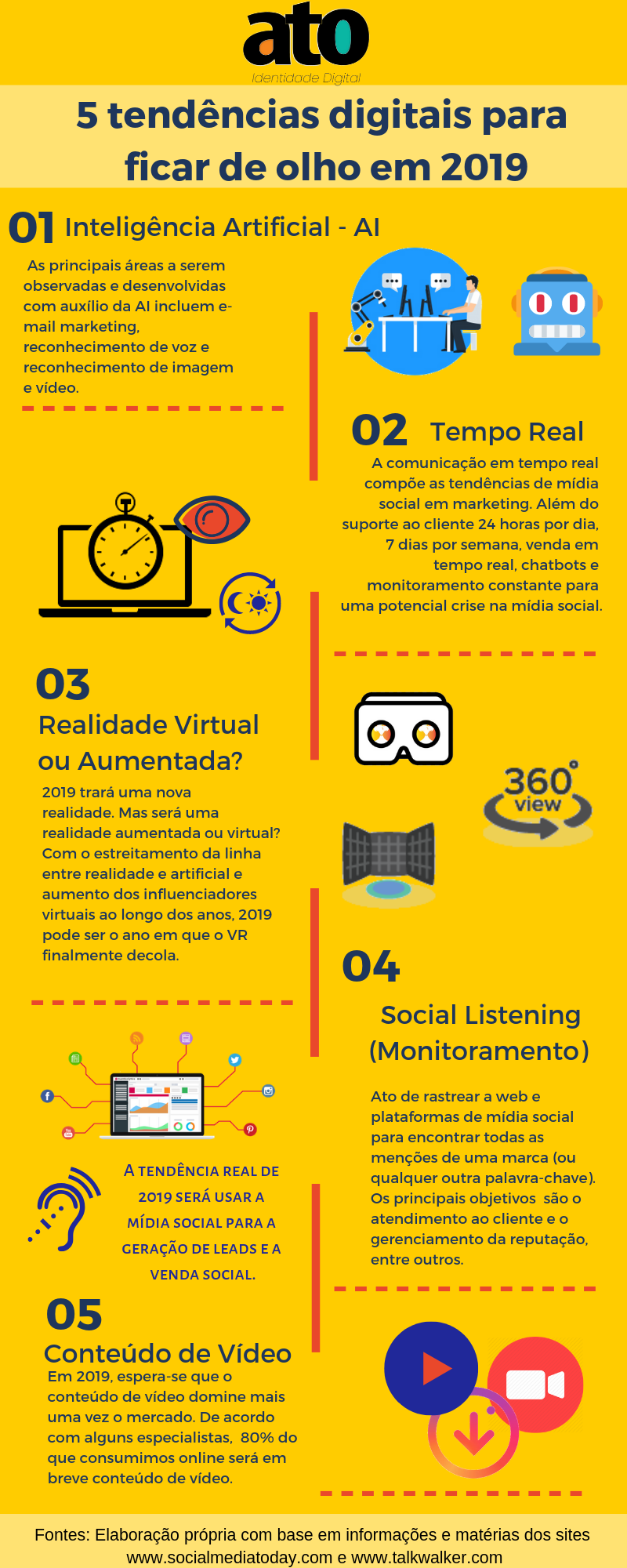 tendencias